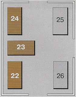 loc-022-023-024